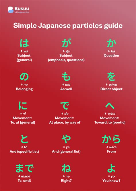 What is the meaning and usage of the Japanese .